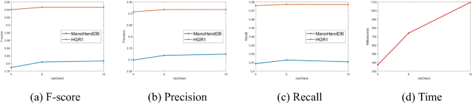 figure 27