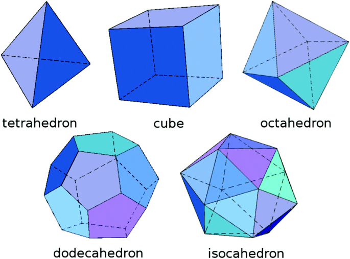 A new 3D descriptor for human classification: application for human  detection in a multi-kinect system