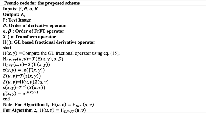 figure d