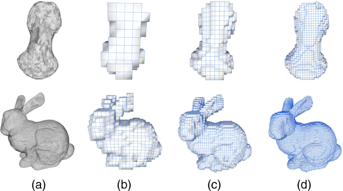 Voxel-based quadrilateral mesh generation from point cloud | SpringerLink