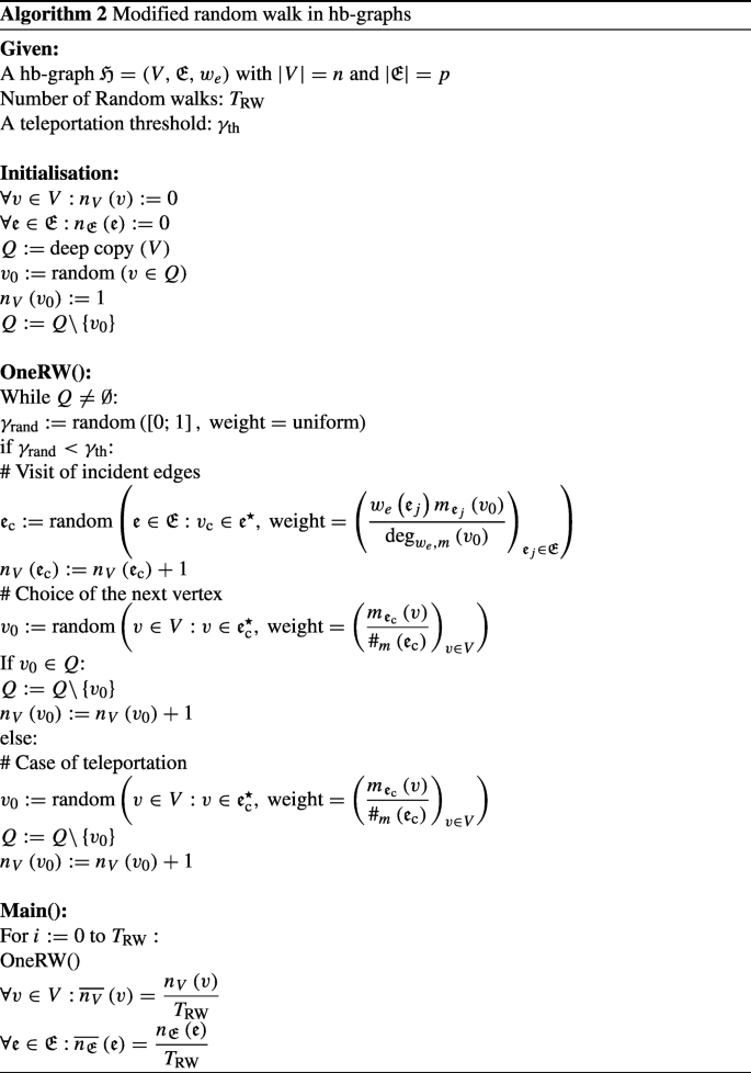 Exchange-based diffusion in Hb-Graphs | SpringerLink