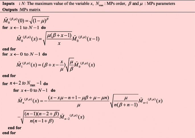 Efficient Computation Of High Order Meixner Moments For Large Size Signals And Images Analysis Springerlink