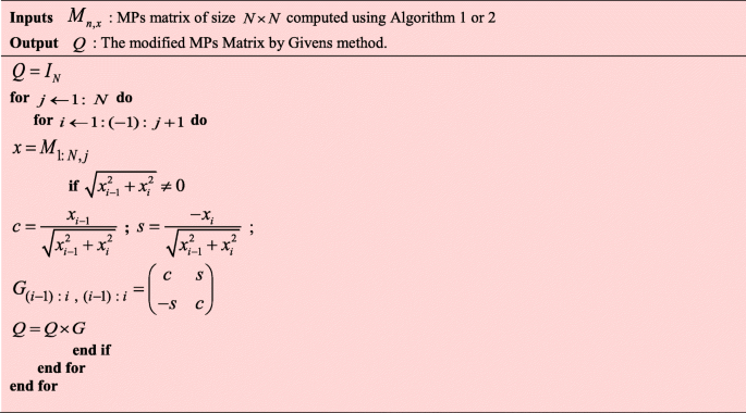 Efficient Computation Of High Order Meixner Moments For Large Size Signals And Images Analysis Springerlink