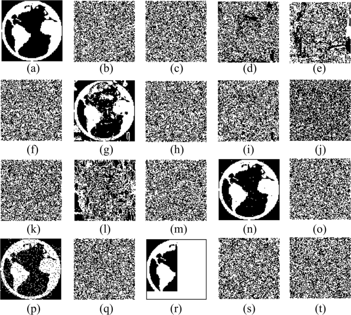 Visual Attention Model Based Dual Watermarking For Simultaneous Image Copyright Protection And Authentication Springerlink