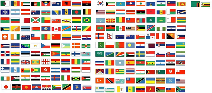Countries Flags Detection Based On Local Context Network And Color Features Springerlink