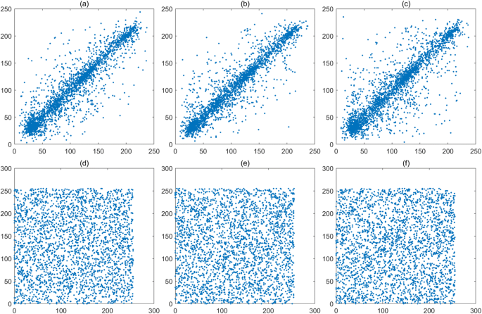 figure 20