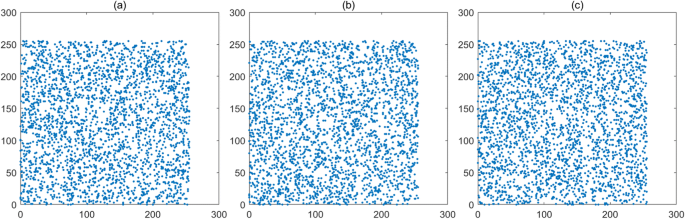 figure 22