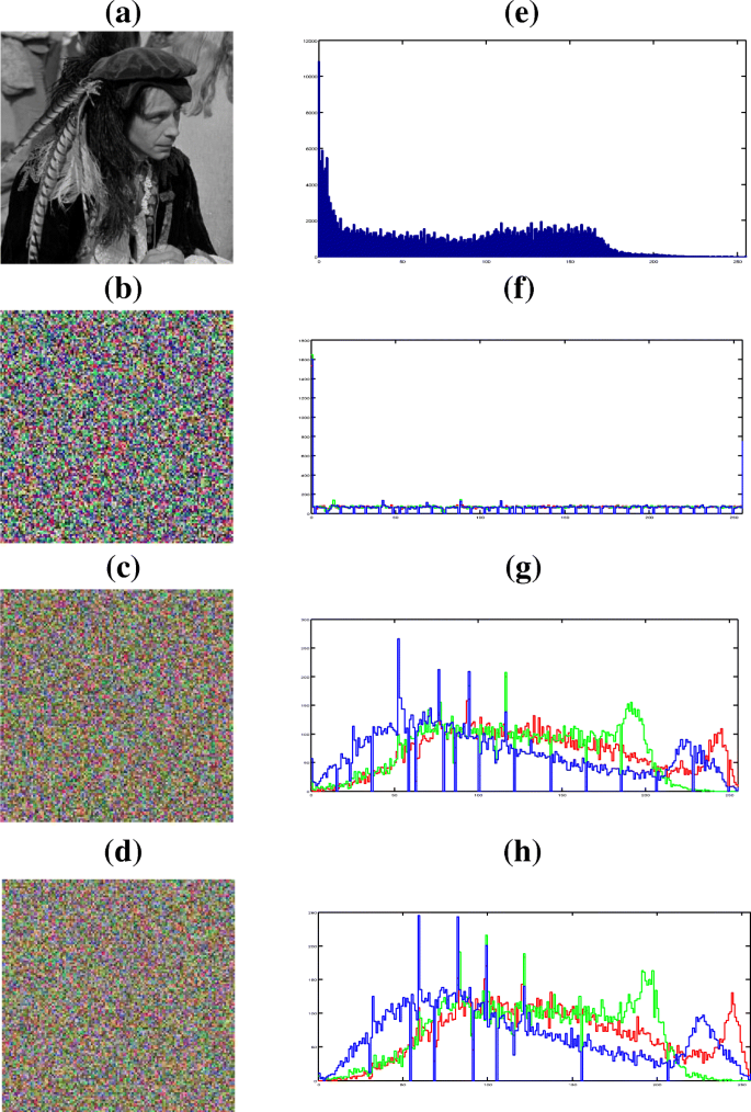 figure 14