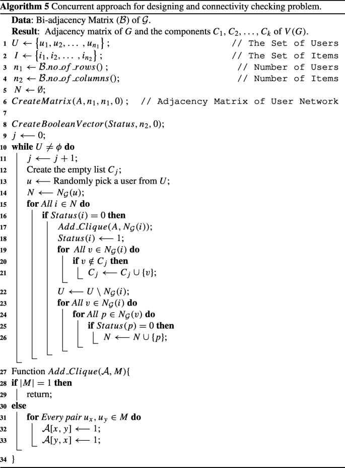 Designing And Connectivity Checking Of Implicit Social Networks From The User Item Rating Data Springerlink