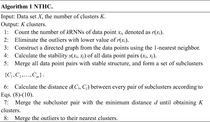 figure d