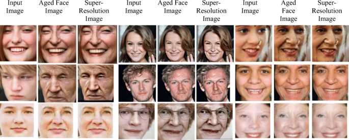 Prediction of face age progression with generative adversarial networks SpringerLink