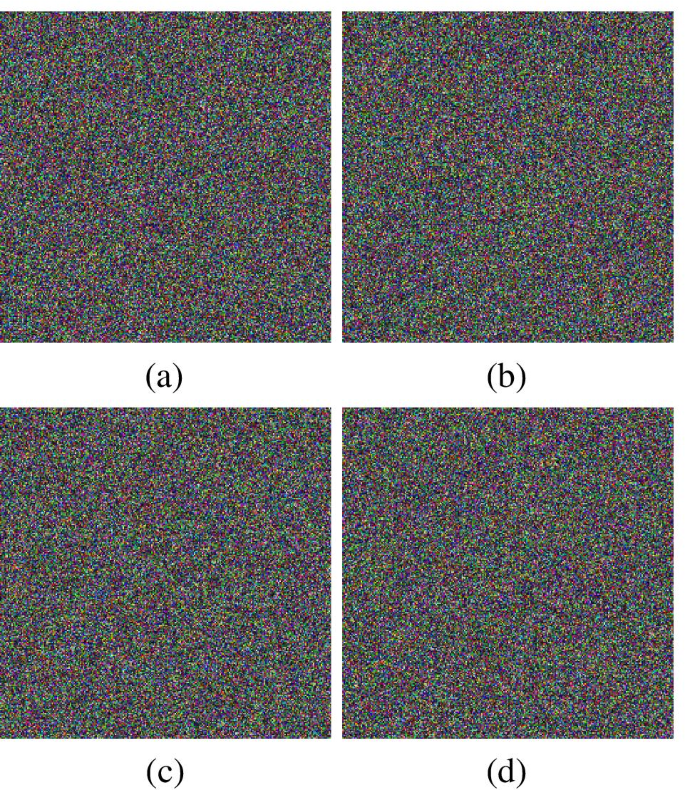 Multiple RGB images encryption algorithm based on elliptic curve 