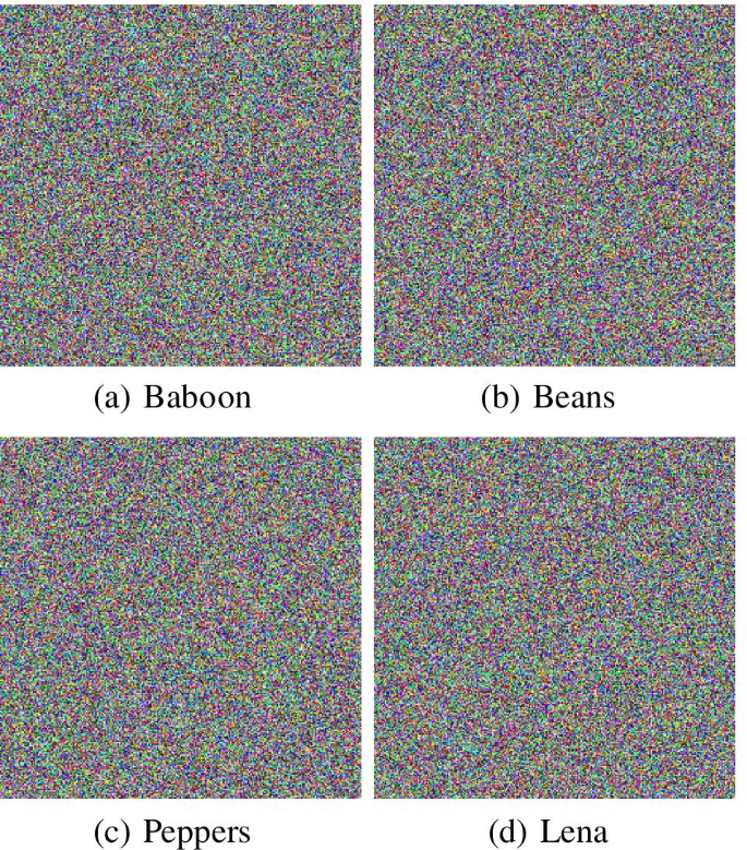 Multiple RGB images encryption algorithm based on elliptic curve 