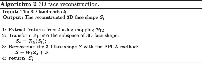 figure b