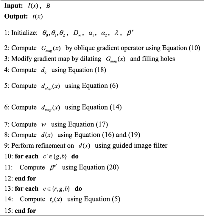 figure e