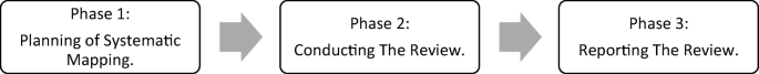 mobile computing research papers 2020 figure 1