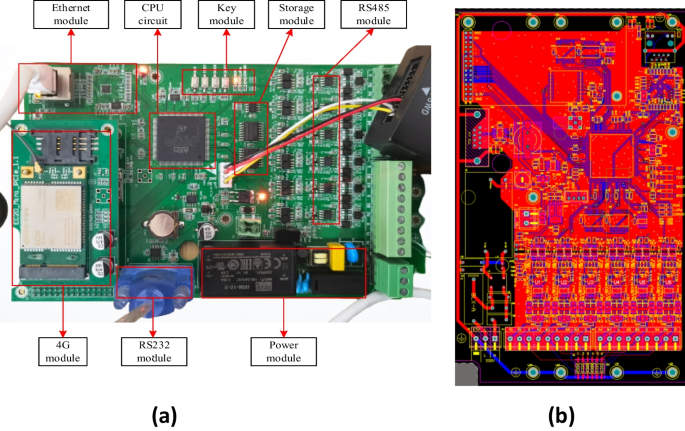 Research on electric energy information acquisition system based 