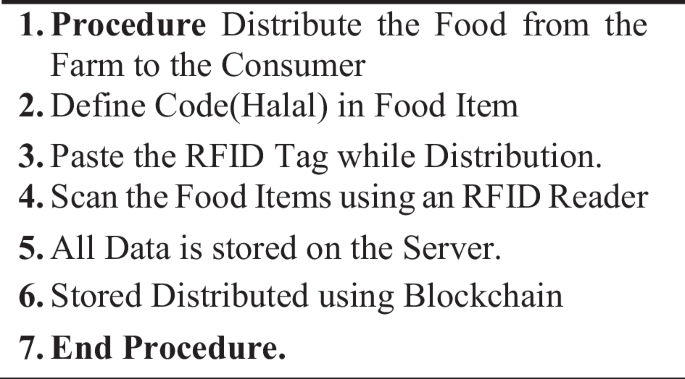 SCPF) Code of Ethics - TEMP, PDF, Sanitization (Classified Information)