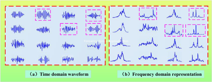 figure 24