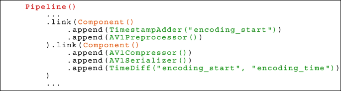An open source framework for video streaming in cloud gaming ...