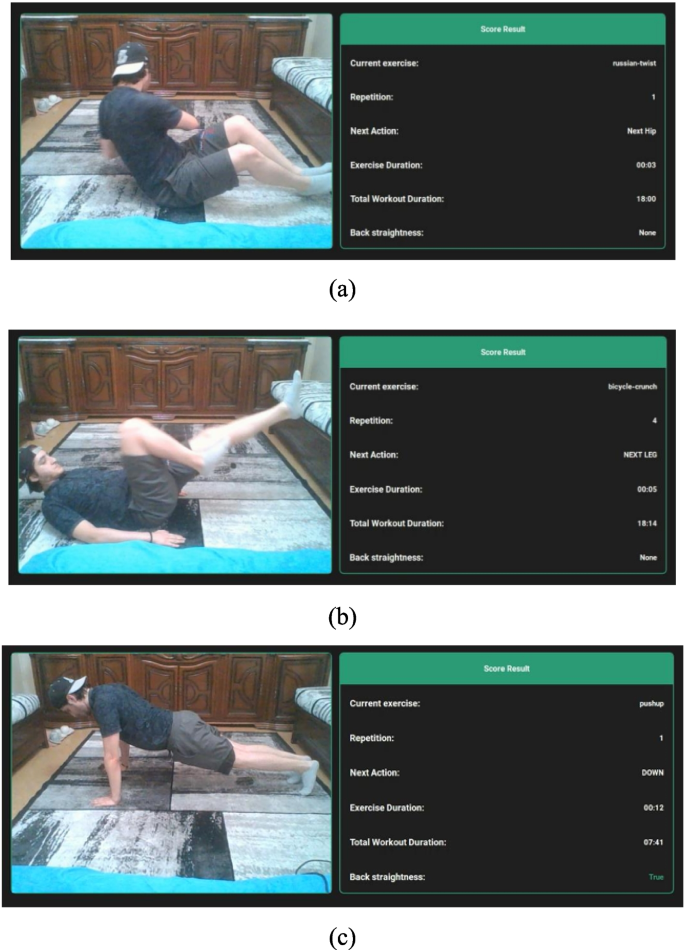 Efficient framework for sport actions identification and analysis in ...
