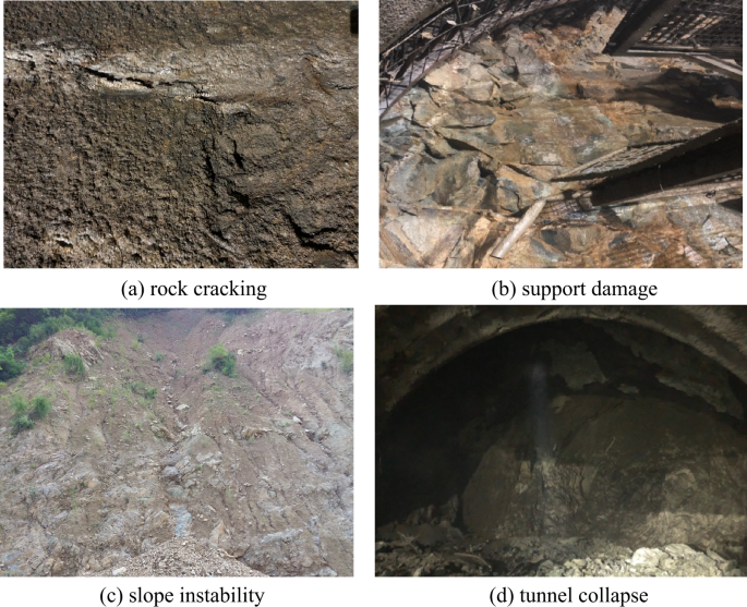 Characterization of nonlinear shear creep properties of granite ...