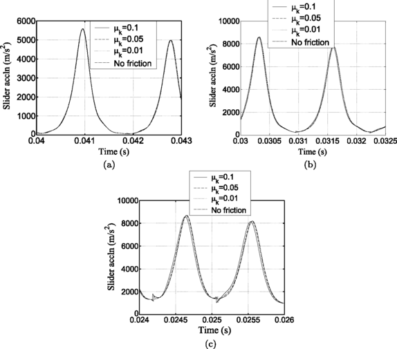 figure 15