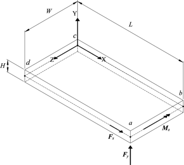 figure 11