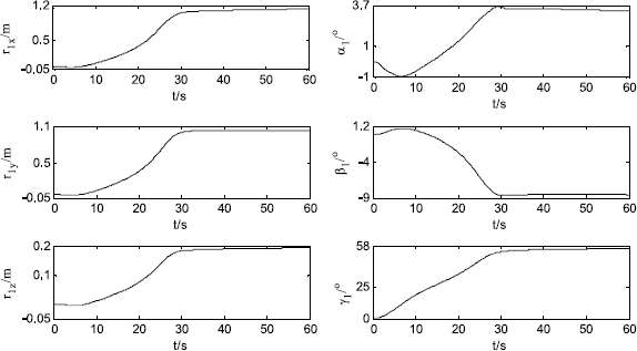 figure 24