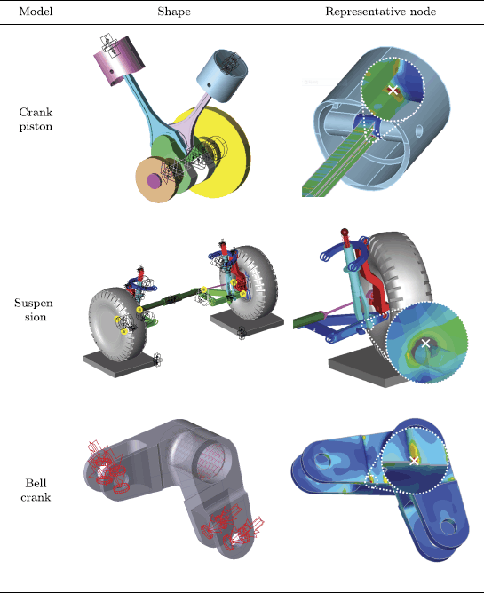 figure 16