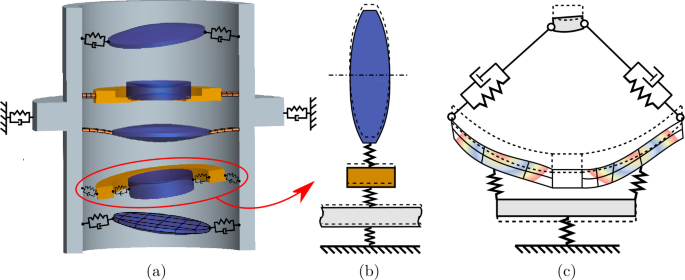 Cyberoptics port devices driver download for windows 7 Cyberoptics port devices driver download for windows 7