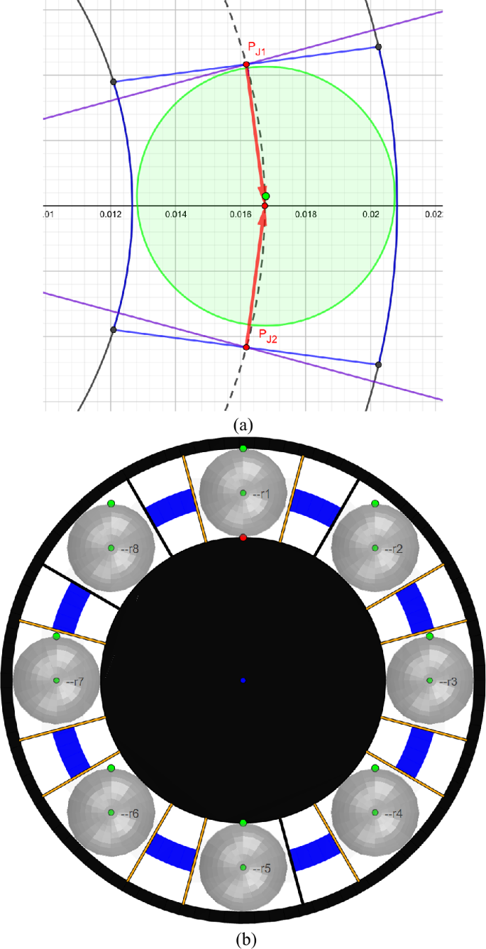 figure 16