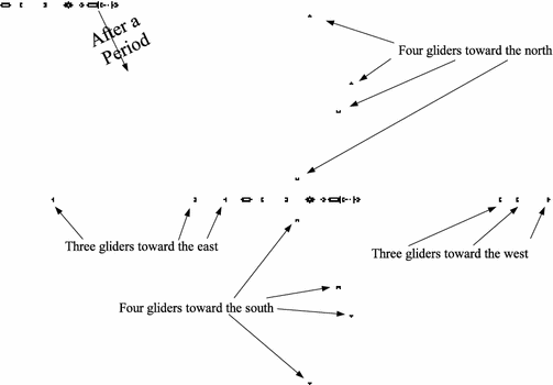 figure 29