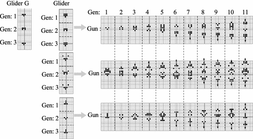 figure 34