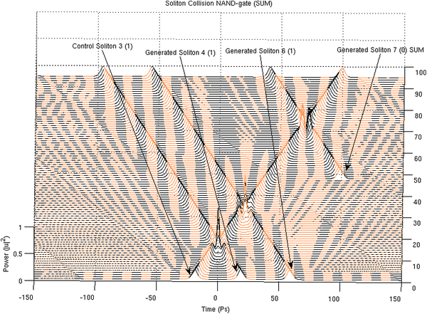 figure 16