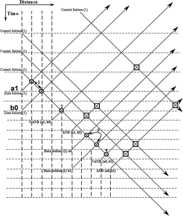 figure 20