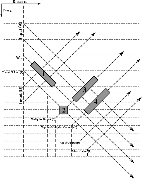 figure 23