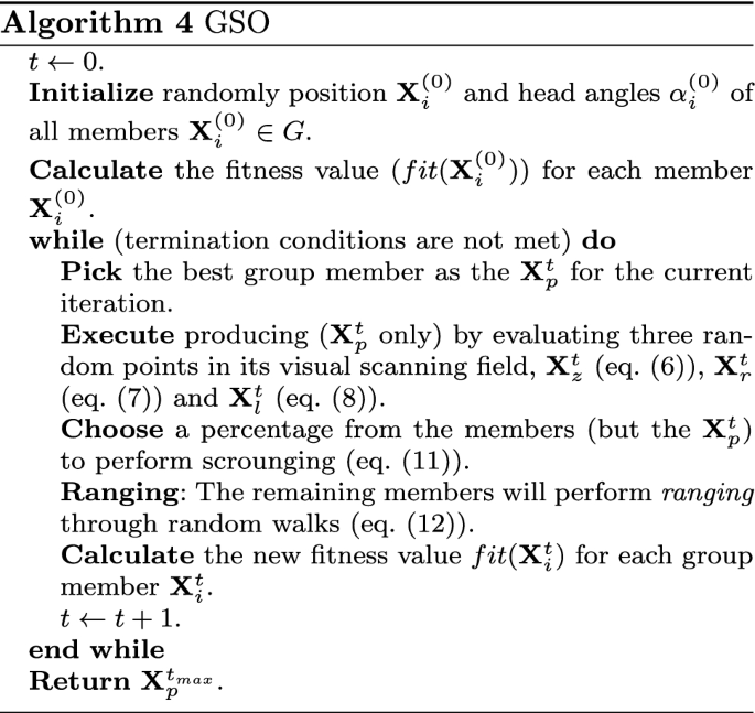 figure d