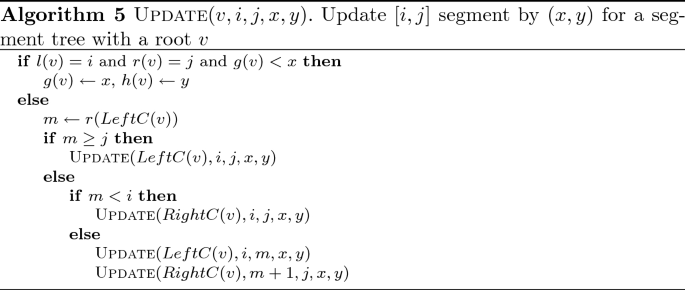 figure e