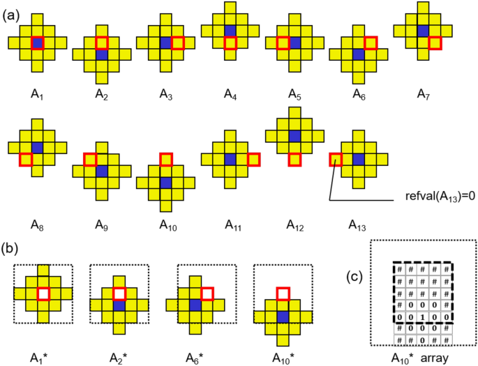 figure 9