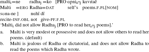 Non Finite Complements And Modality In De Na Allow In Hindi Urdu Springerlink