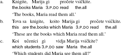 I'm convinced that the entire section of clitics on Duolingo Italian is not  based on rules, it's black magic designed to make you rage quit the  language. If anyone is available to