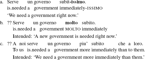 Intensification Without Degrees Cross Linguistically Springerlink Intensification Without Degrees Cross Linguistically Springerlink