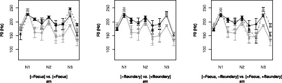 figure ai