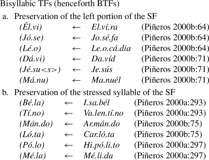 Table 2 from Early phrasing patterns in Catalan and Spanish multi-word  speech