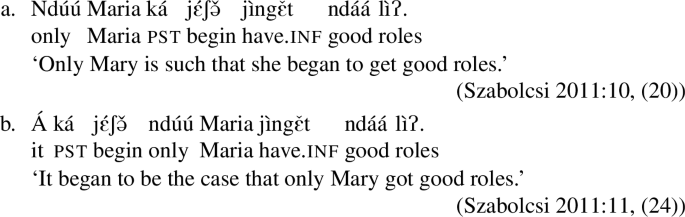 Whither Head Movement Springerlink