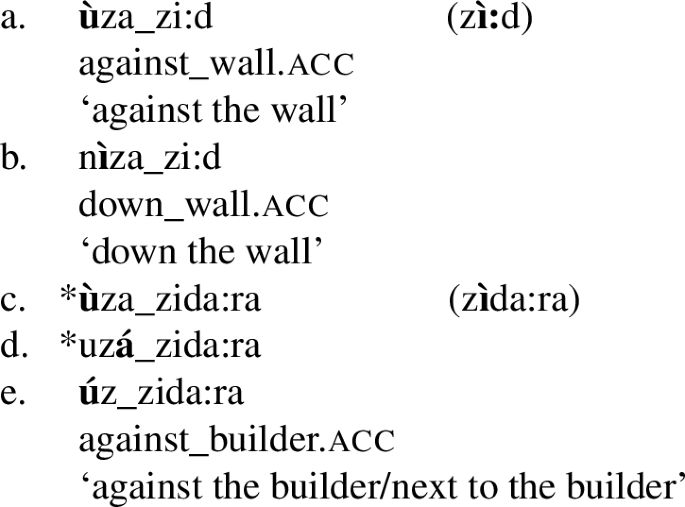 Upward P Cliticization Accent Shift And Extraction Out Of Pp Springerlink