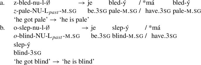 Semelfactives Are Bigger Than Degree Achievements Springerlink