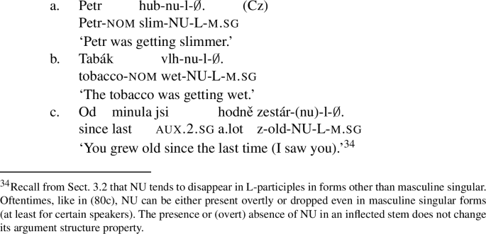 Semelfactives Are Bigger Than Degree Achievements Springerlink