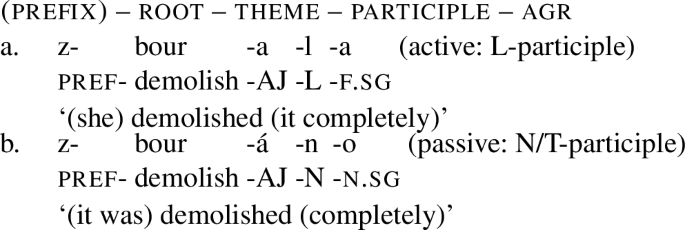 Semelfactives Are Bigger Than Degree Achievements Springerlink